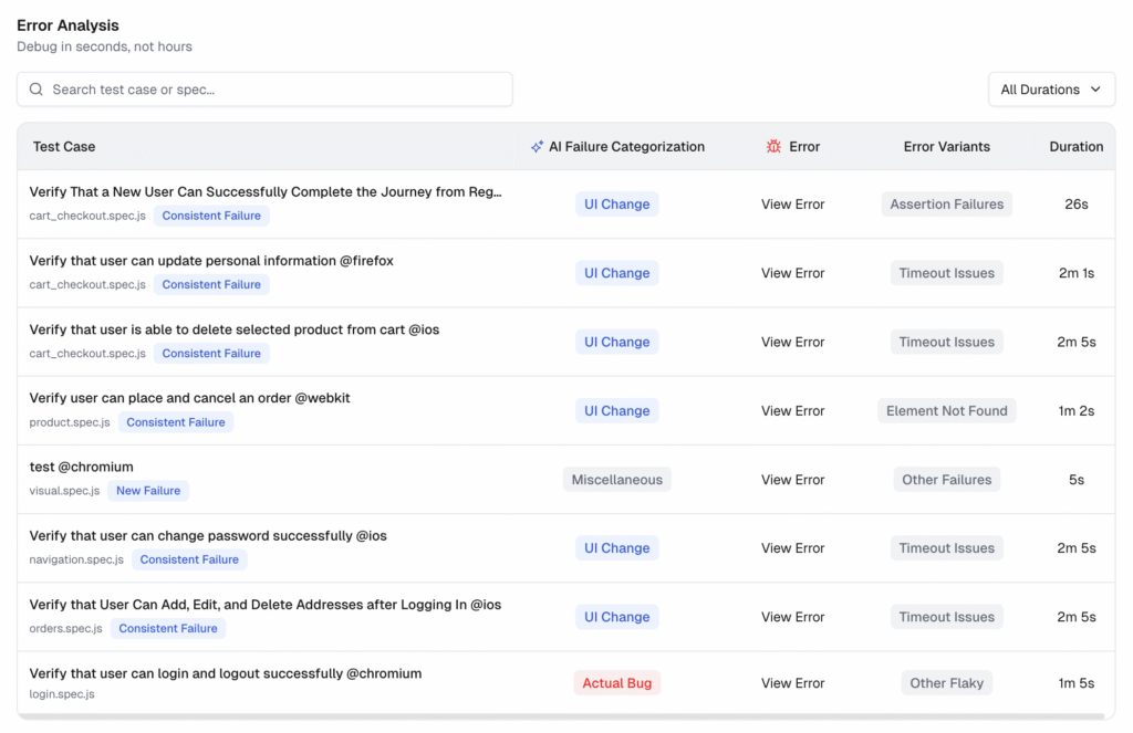 Playwright Test Runs Tab AI Insights