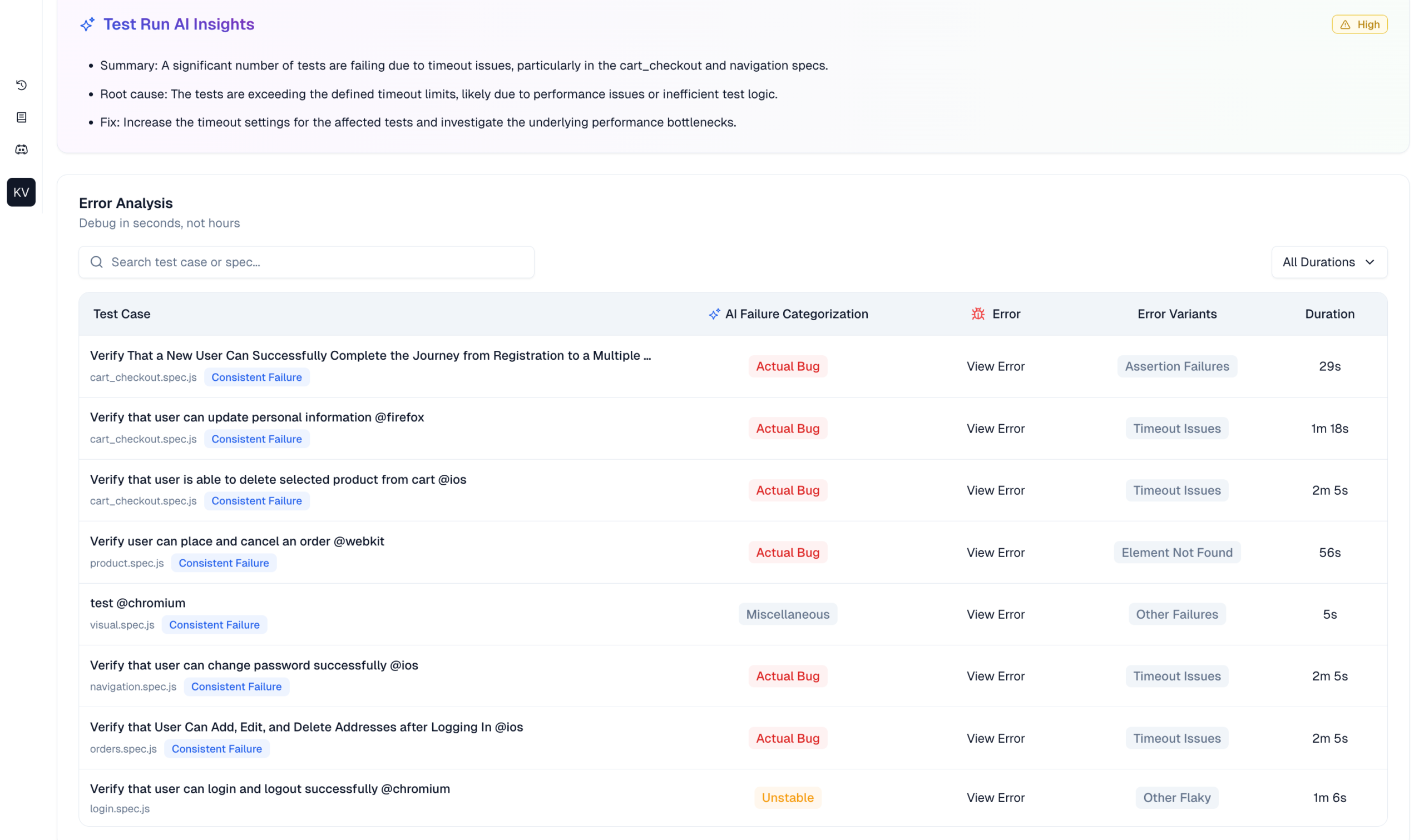 TestDino AI Insights Tab