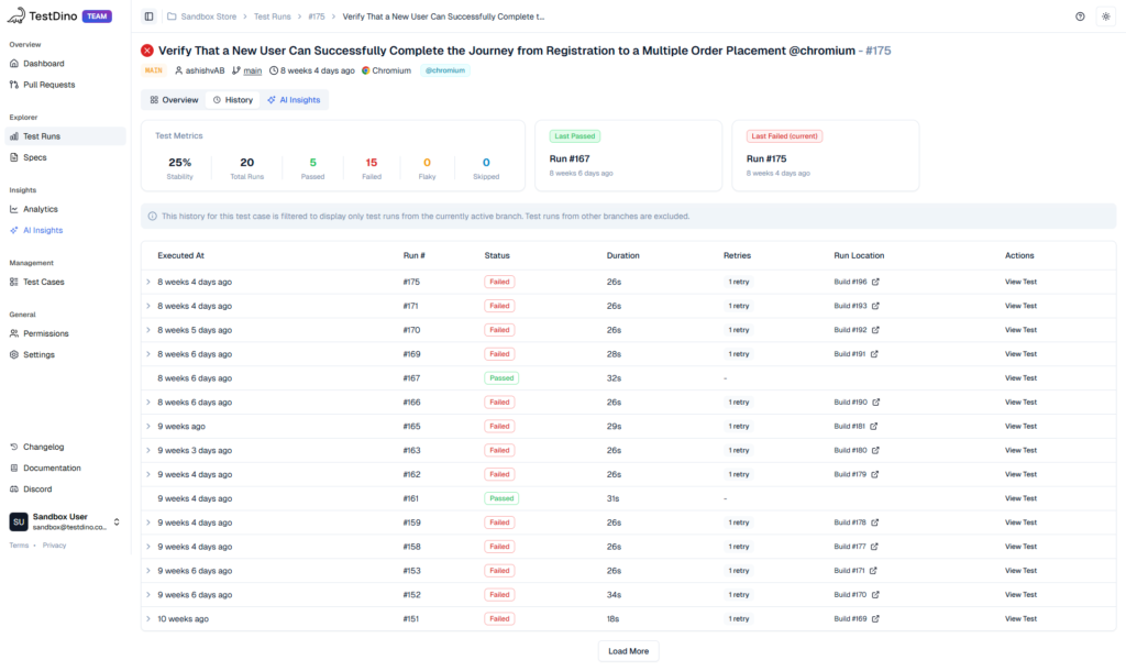 Playwright Test run History Tab