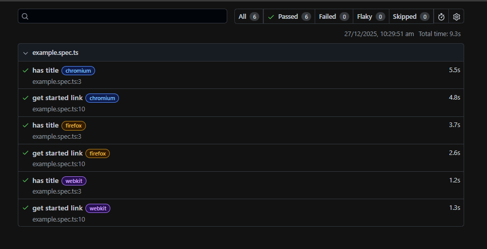 Playwright HTML reporter showing interactive test results with browser status, execution time, and passed tests