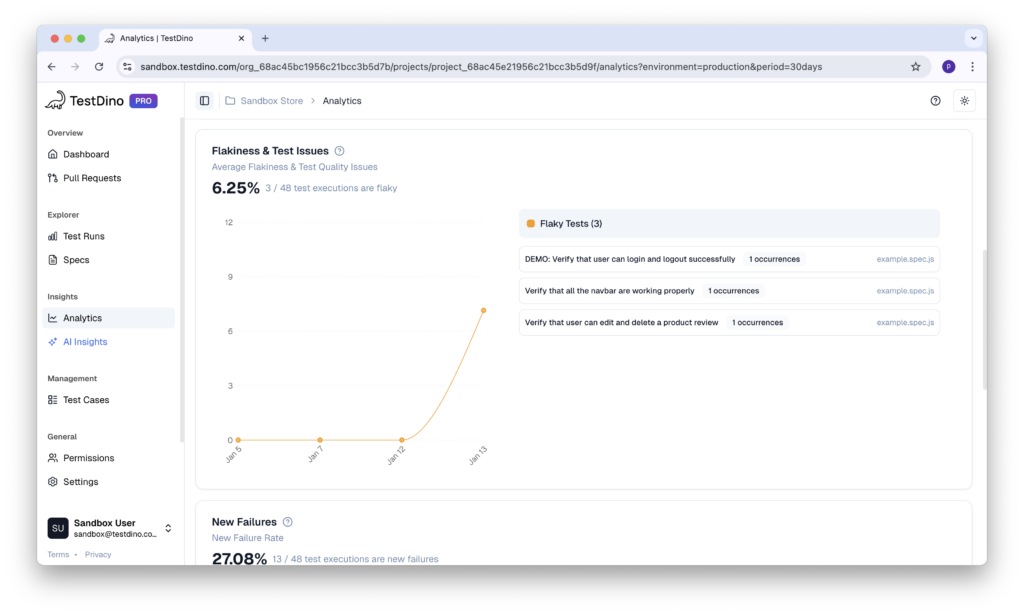 Flakiness & Test Issues