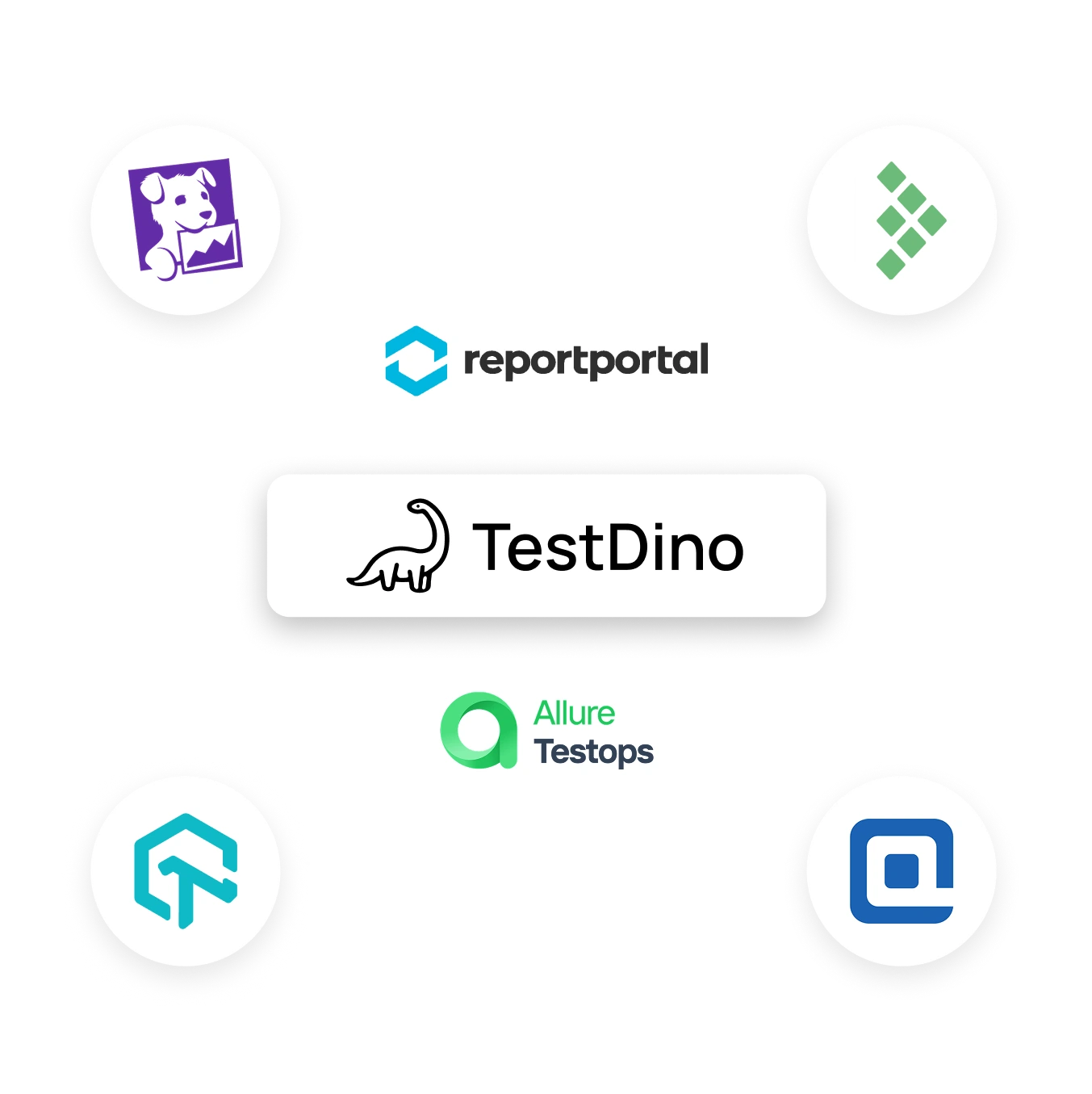 7 Best Testomat alternatives for Your QA Teams detail