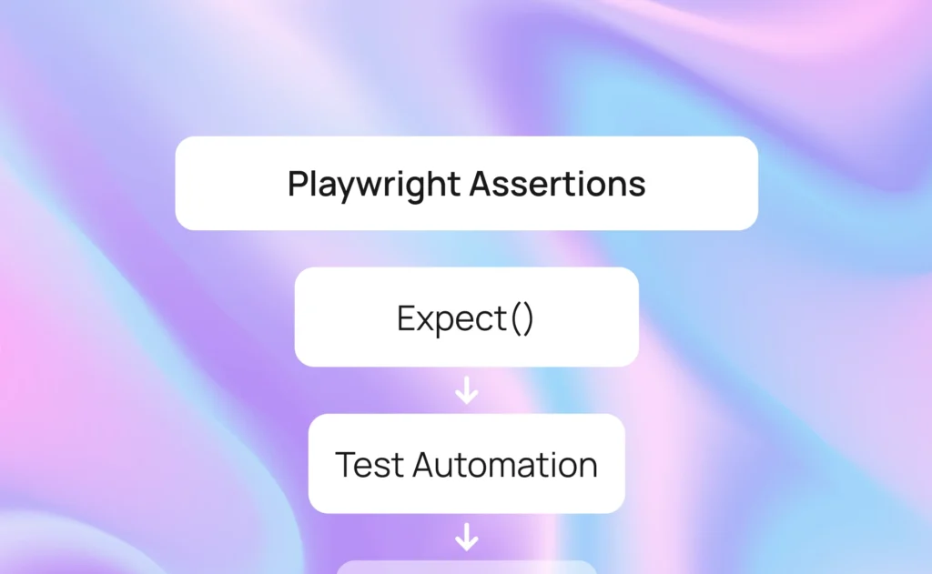 Playwright Assertions