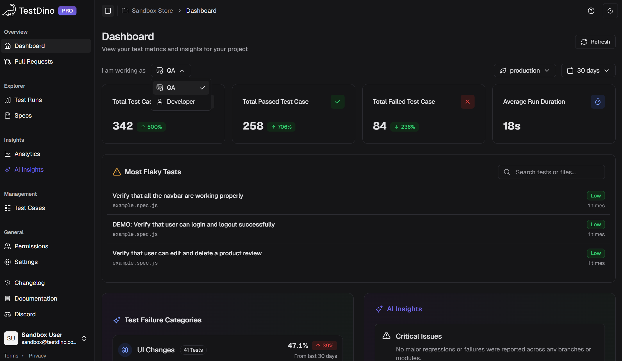 Role Based Dashboard