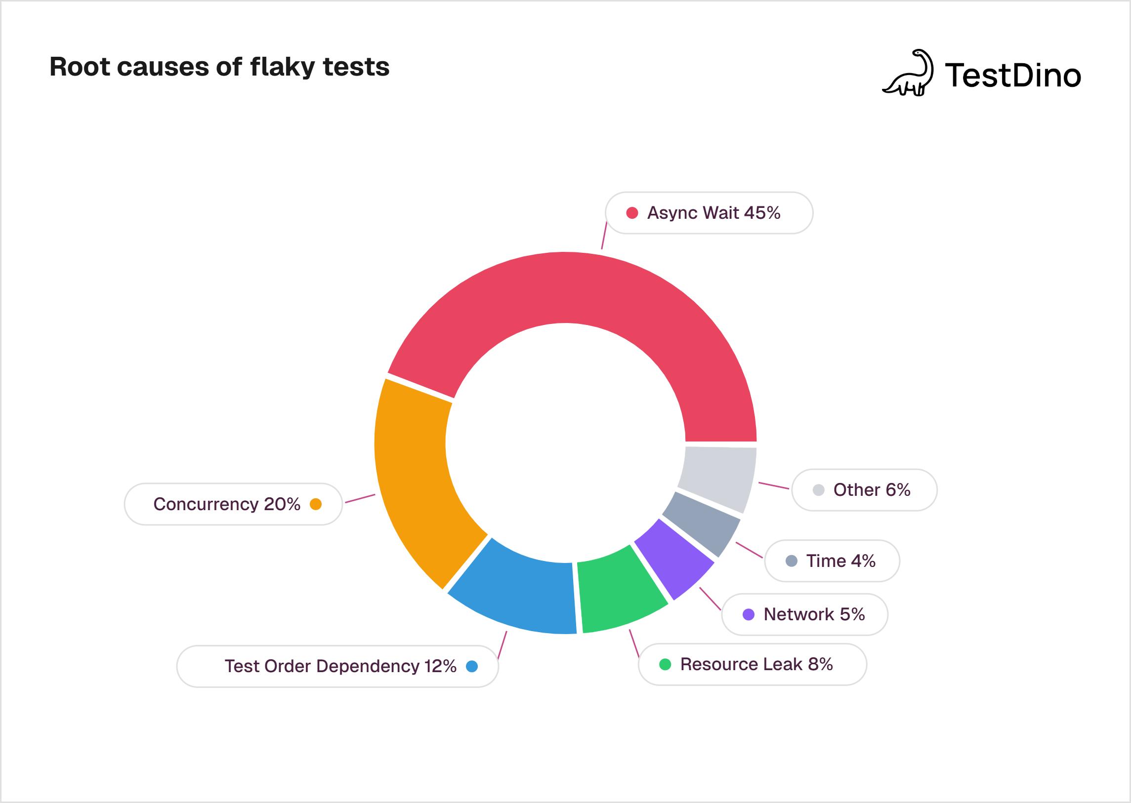 pie-chart (2) (1)